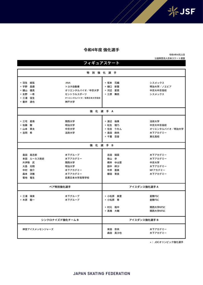 尽管人们可能认为现在是给他更多上场时间的最佳时机，但居勒尔不会着急，他会继续执行俱乐部为他制定的恢复计划。